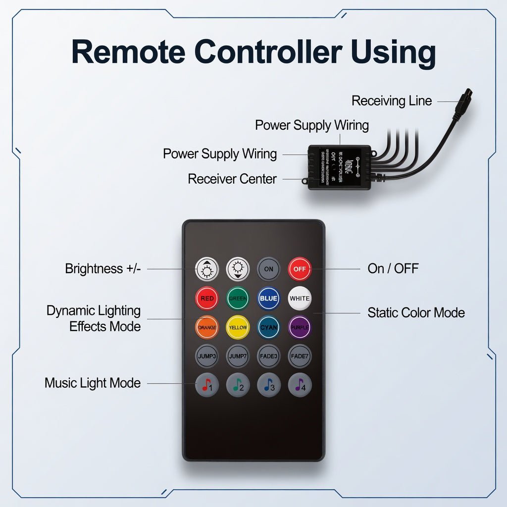 Drivanta™ RGB Car Interior LED Lights (App + Remote Control)