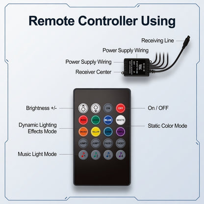 Drivanta™ RGB Car Interior LED Lights (App + Remote Control)